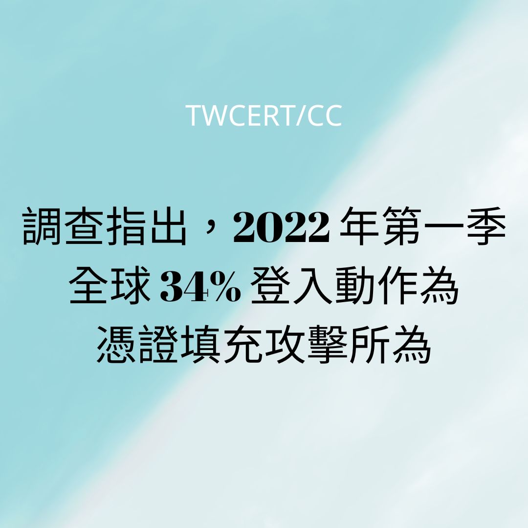 調查指出，2022 年第一季全球 34% 登入動作為憑證填充攻擊所為 TWCERT/CC