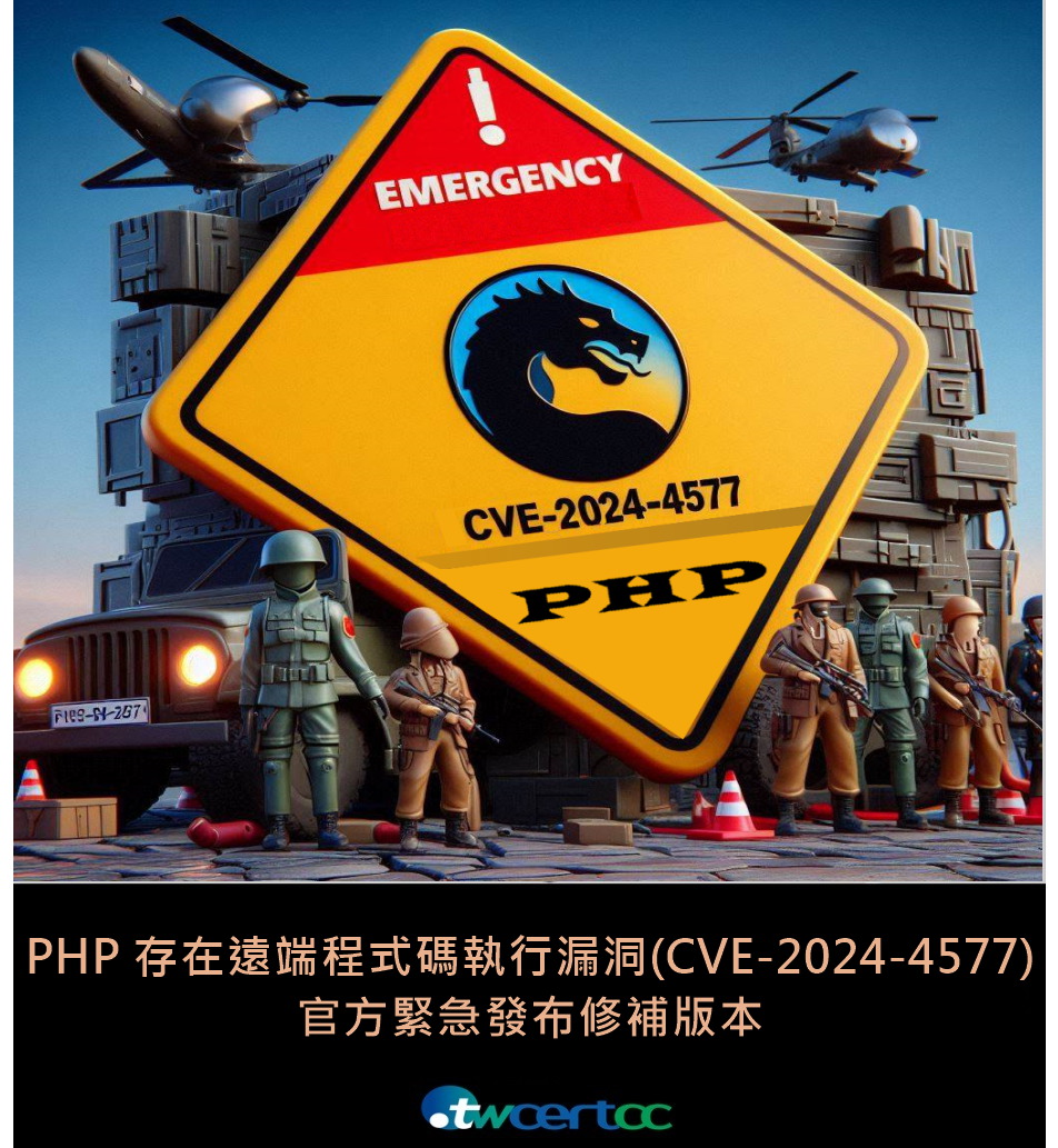 PHP-CVE-2024-4577-OK