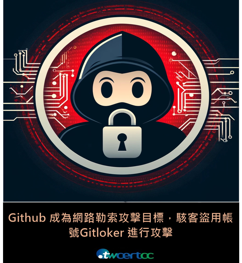 Gitlocker