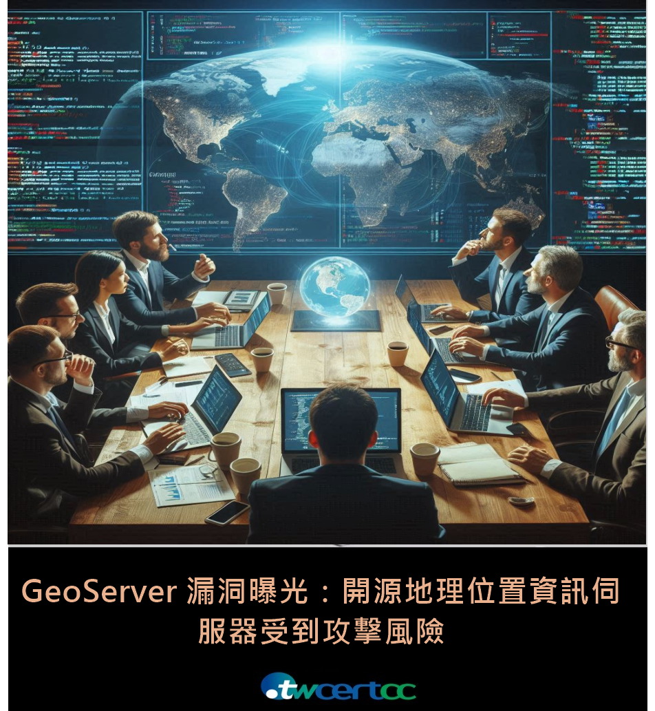 Geoserver-CVE-CVE-2024-36401