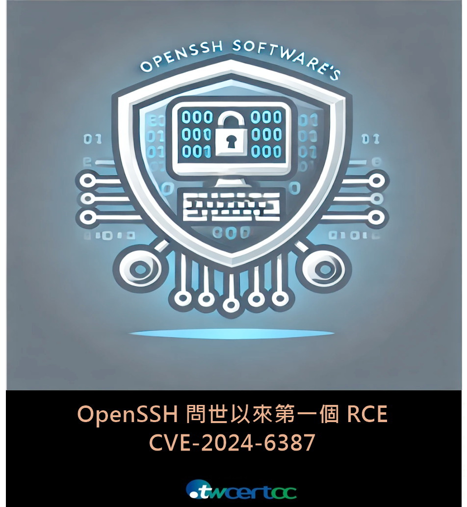 CVE-2024-6387